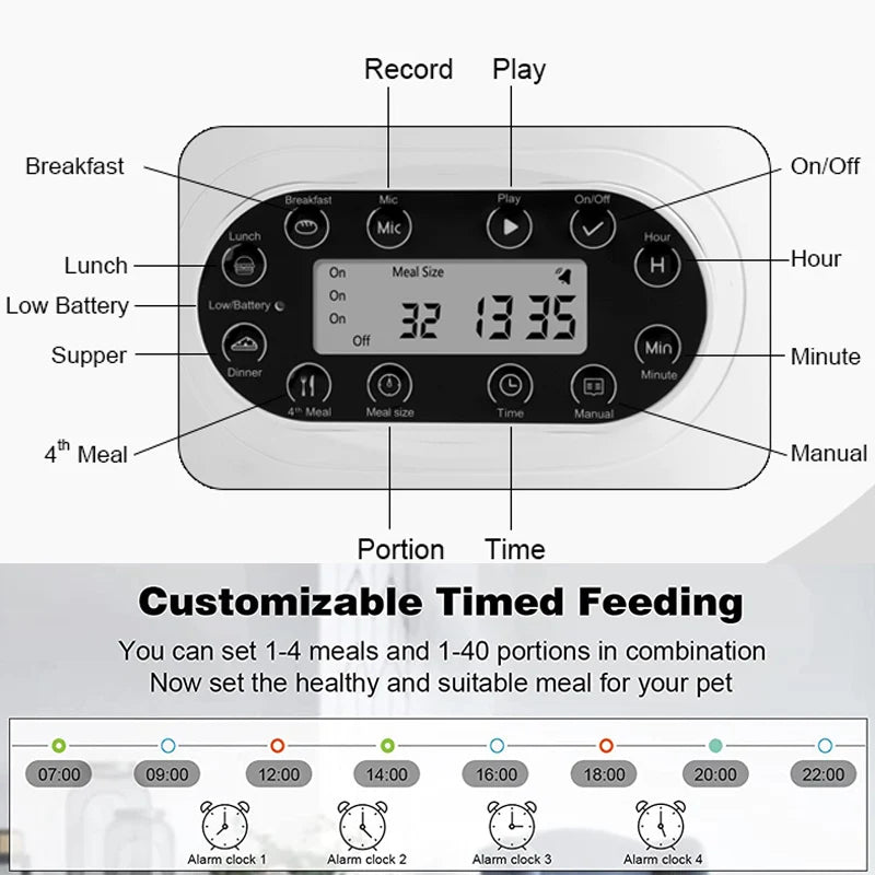 FURLIVIO™ Smart Automatic Pet Feeder with App Control