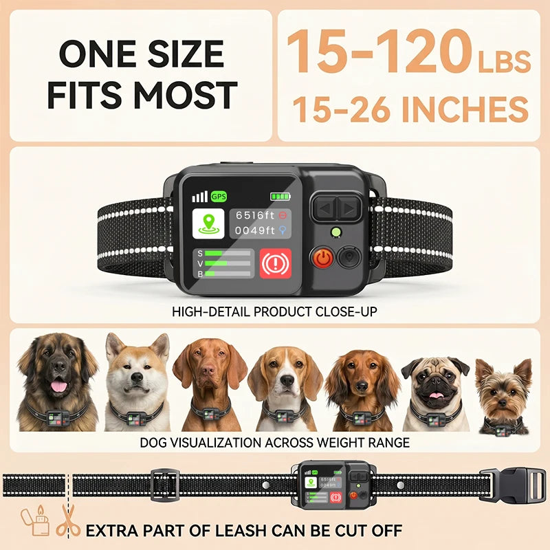 FURLIVIO™ GPS Wireless Electronic Collar for Dog Training