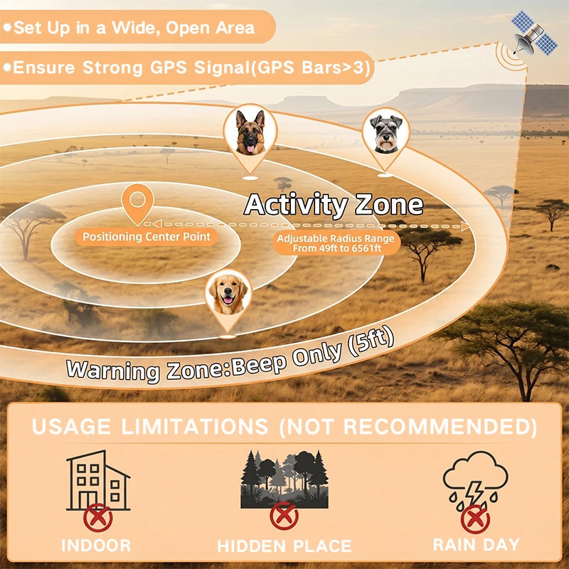 FURLIVIO™ GPS Wireless Electronic Collar for Dog Training