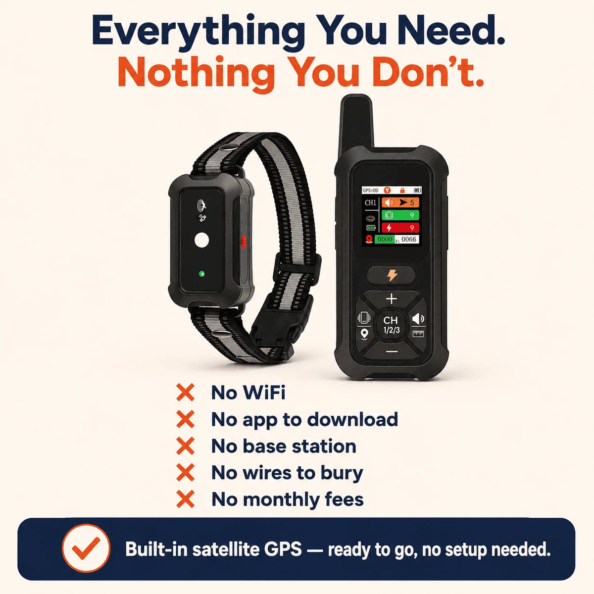 FURLIVIO™ Wireless GPS Dog Fence with Adjustable 2000m Boundary